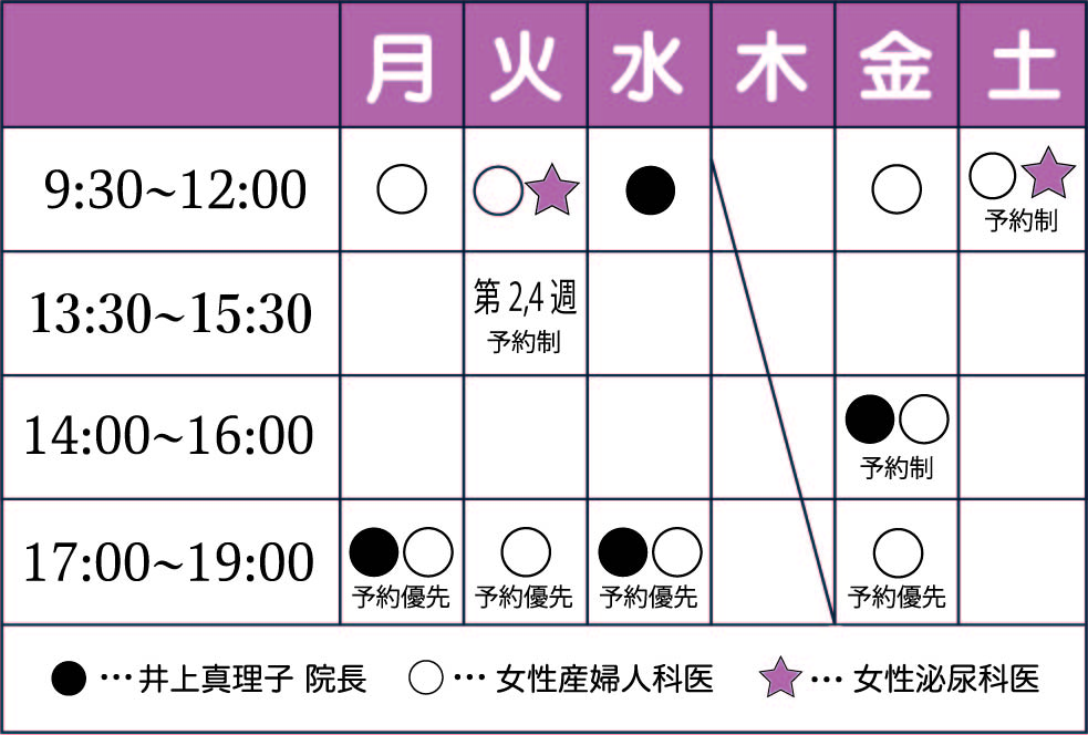 京都の女性医師による産婦人科「池田産婦人科」の診療時間