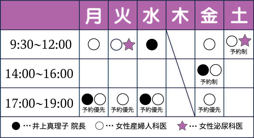 京都の女性医師による産婦人科「池田産婦人科」の診療時間