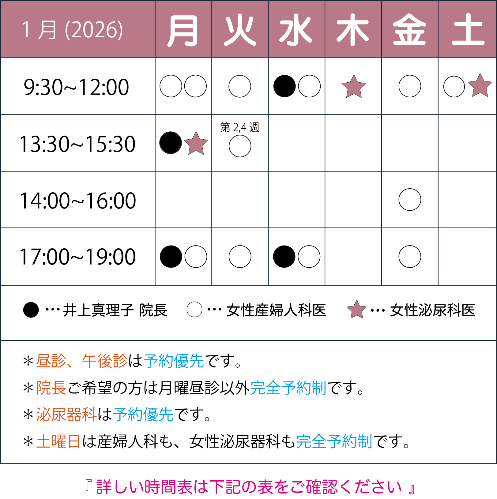 京都の女性医師による産婦人科「池田産婦人科」の診療時間