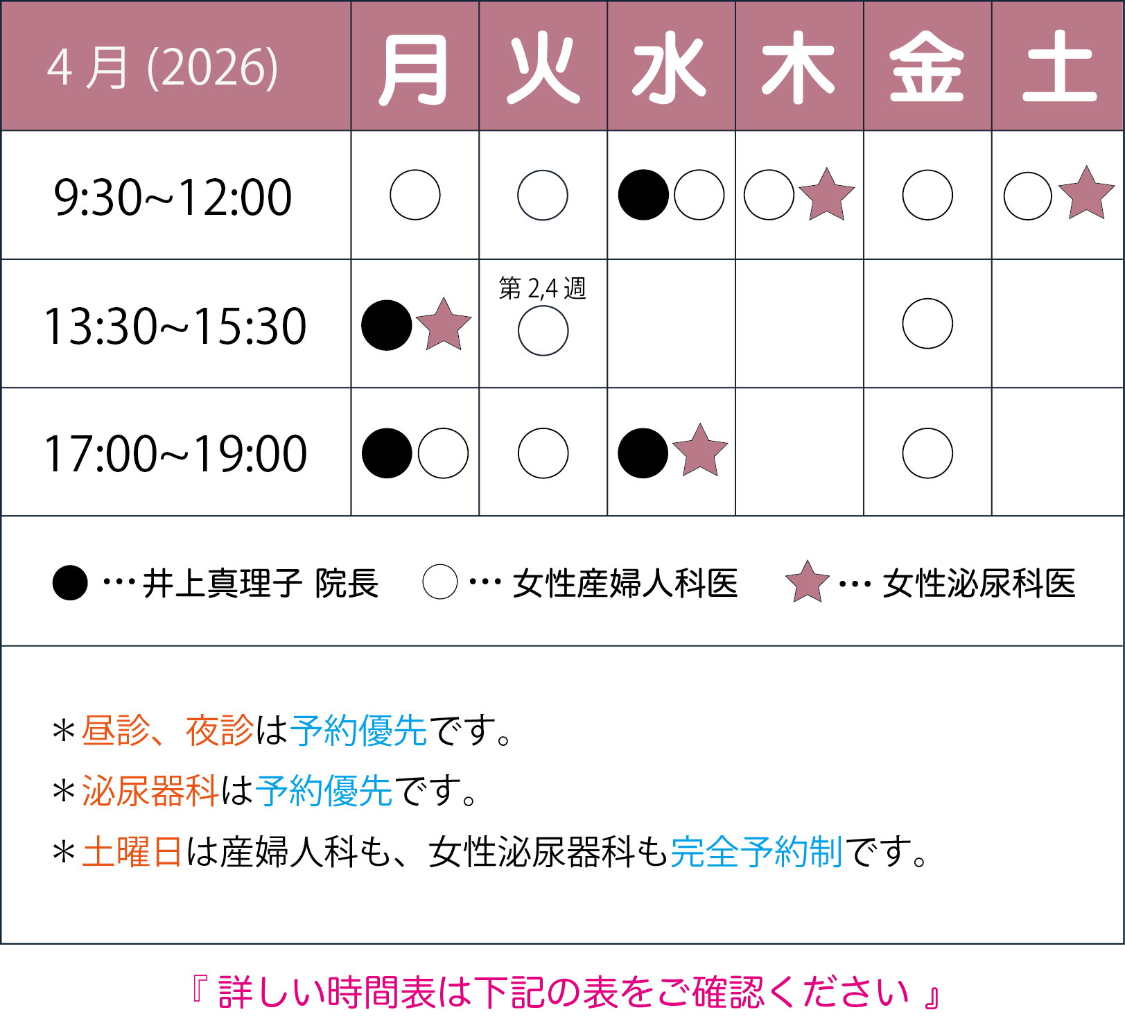 京都の女性医師による産婦人科「池田産婦人科」の診療時間